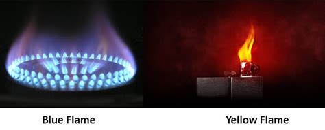 Does blue flame have oxygen?