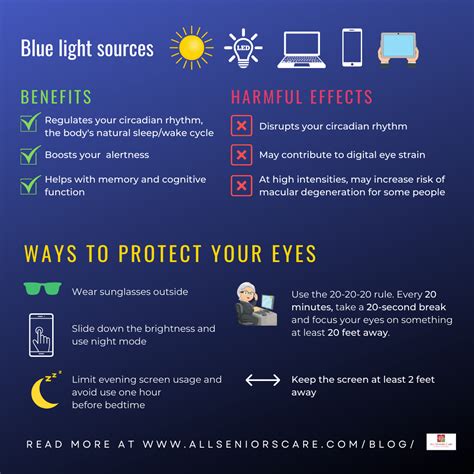 Does blue light reduce anxiety?