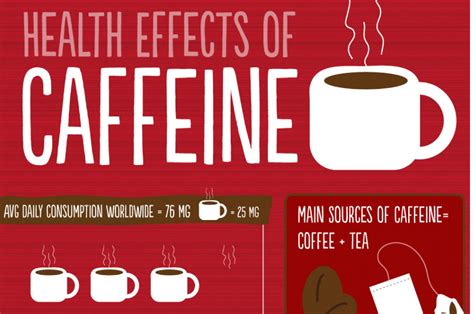 Does boiling coffee destroy caffeine?