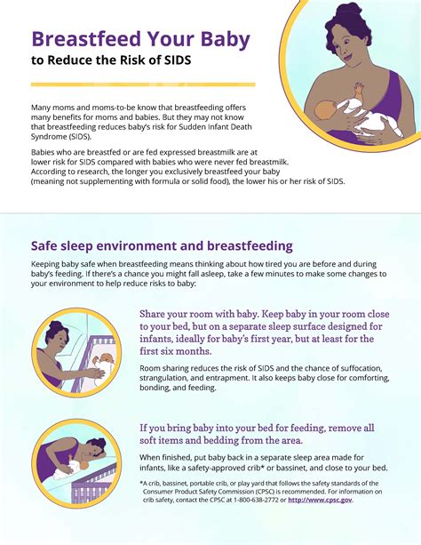 Does breastfeeding reduce SIDS?