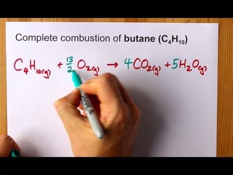 Does butane react with water?
