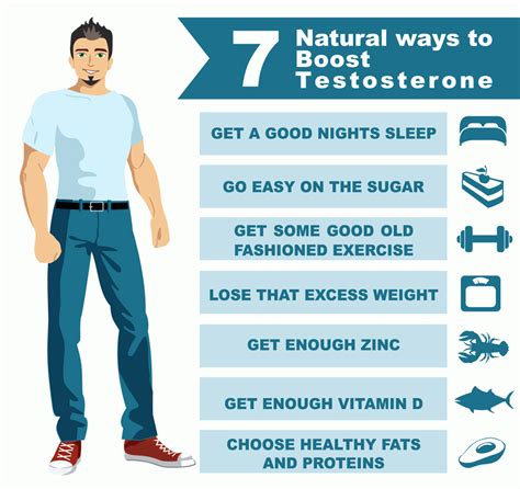 Does calcium increase testosterone?