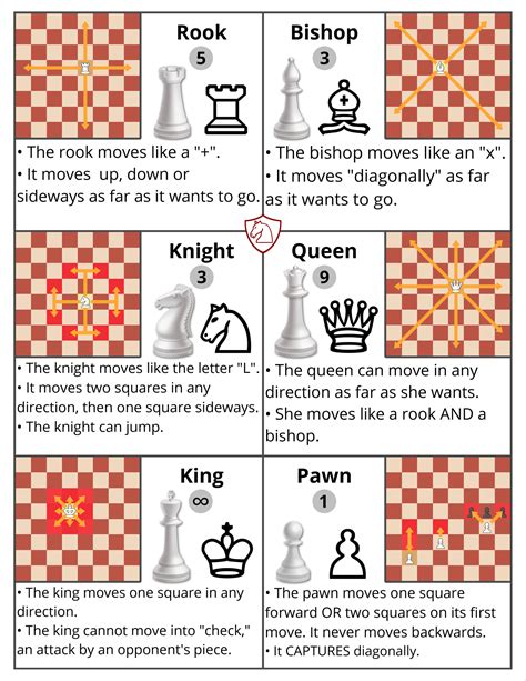 Does chess have 4 kings?
