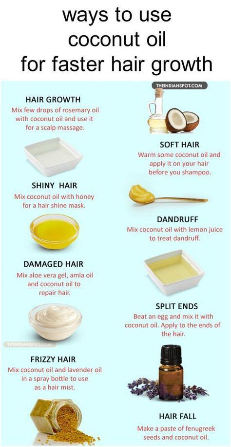 Does coconut oil absorb hair?