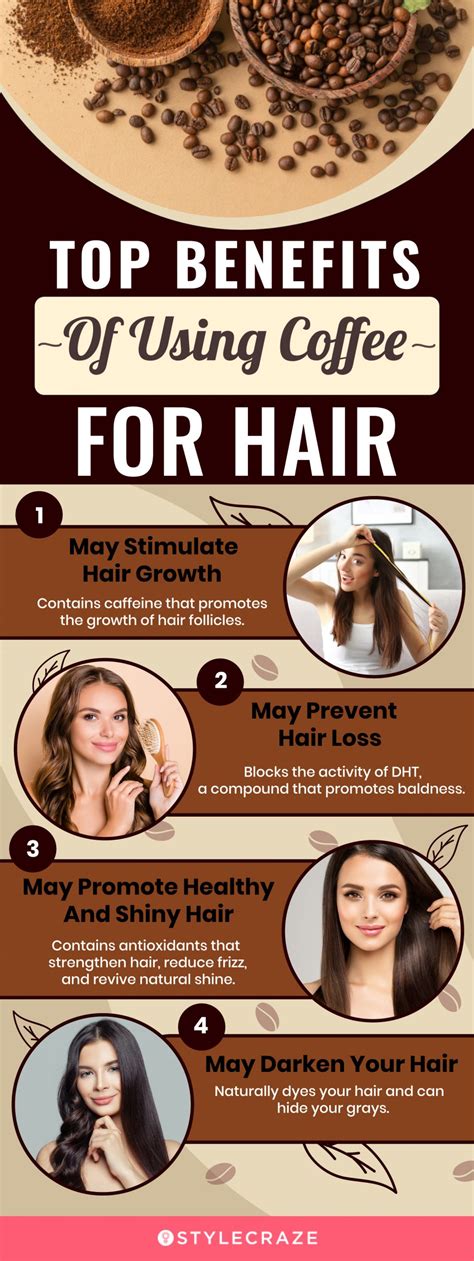 Does coffee in shampoo help hair growth?