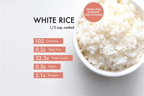 Does cold rice have less carbs?