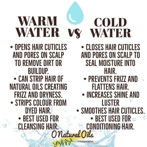 Does cold water make hair curlier?