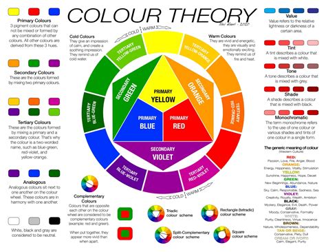Does color theory exist?