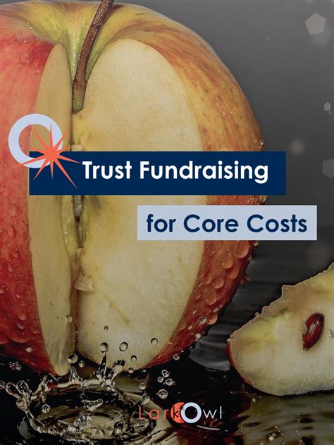 Does core cost money?