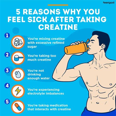 Does creatine affect heart rate?