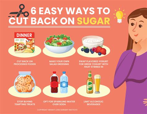 Does cutting out sugar improve skin?