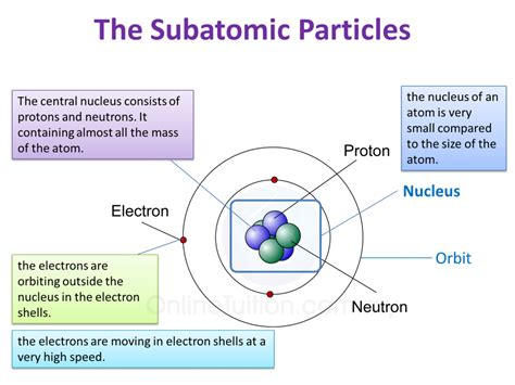 Does darkness have atoms?