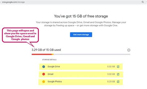 Does deleting emails free up Google storage?