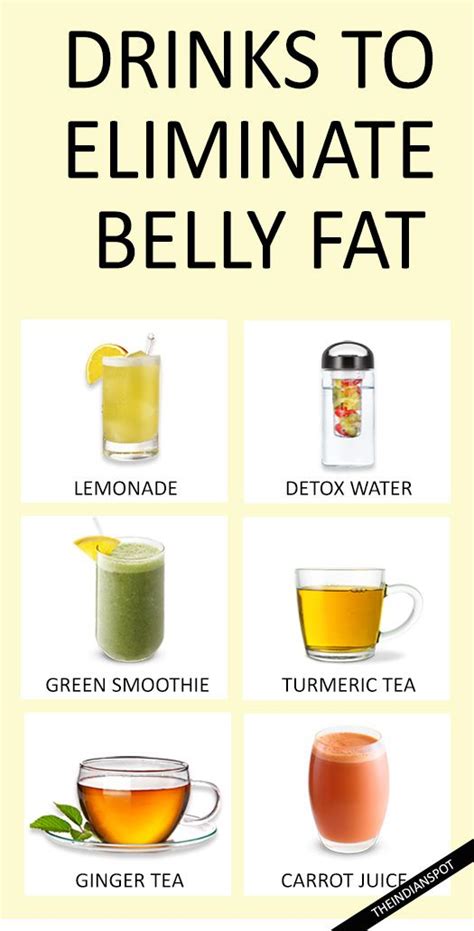 Does detox reduce belly fat?