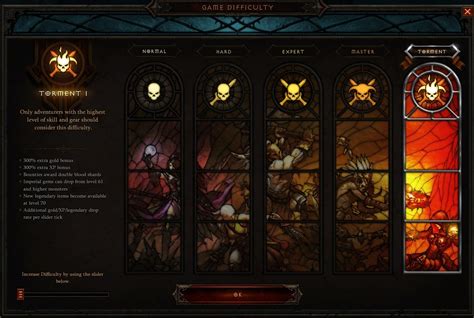 Does difficulty matter in Diablo 3?