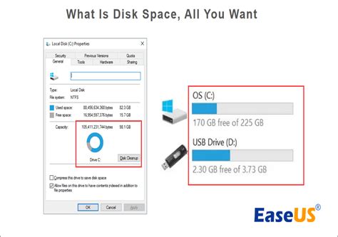 Does disc take less space than digital?