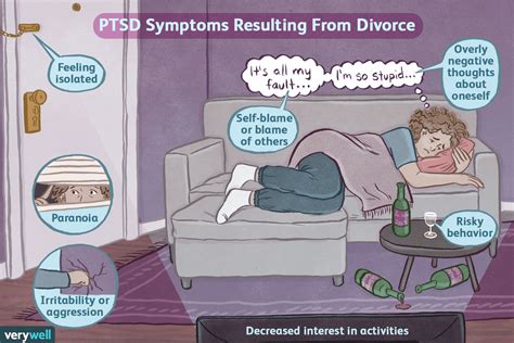 Does divorce cause PTSD?