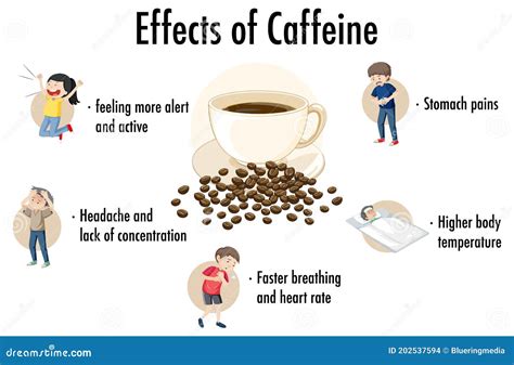 Does drinking water remove caffeine?