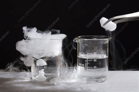 Does dry ice react with anything?