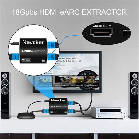 Does eARC support 4k 120hz?