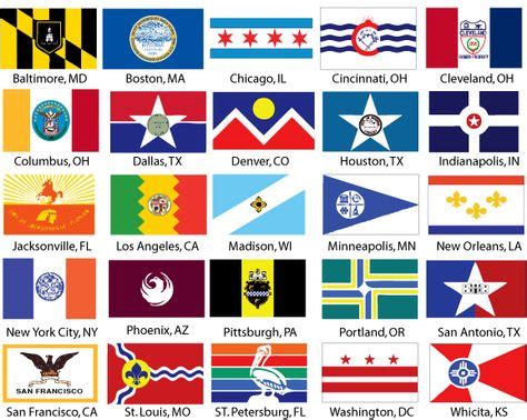 Does each city have a flag?
