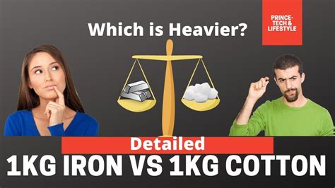 Does eating 1kg make you 1kg heavier?