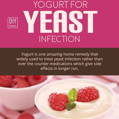 Does eating yogurt help prevent yeast infections?