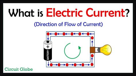 Does electric current have direction?