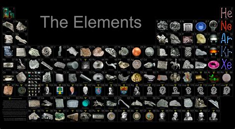 Does element 114 exist?