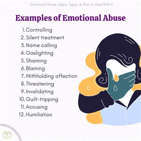 Does emotional abuse need to be reported?