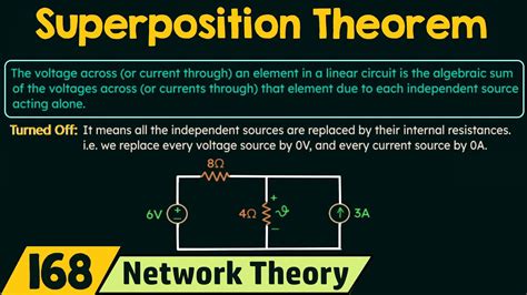 Does entanglement require superposition?