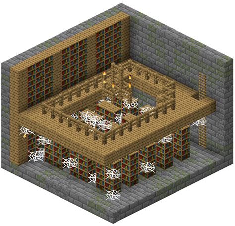 Does every stronghold have a library?