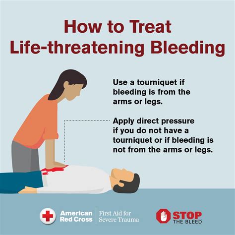 Does everyone bleed the first time?