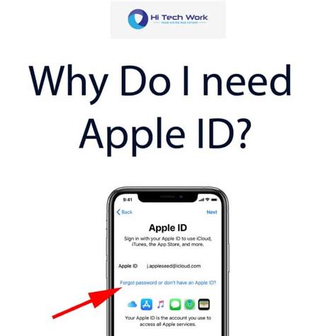 Does everyone need Apple ID?