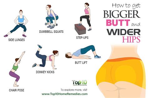 Does exercise increase buttock size?