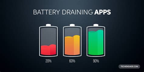 Does eye comfort drain battery?