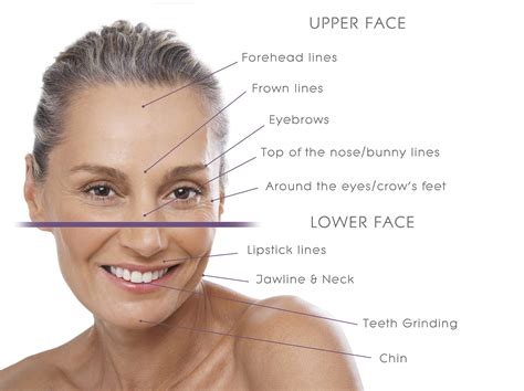 Does facial massage break down Botox?