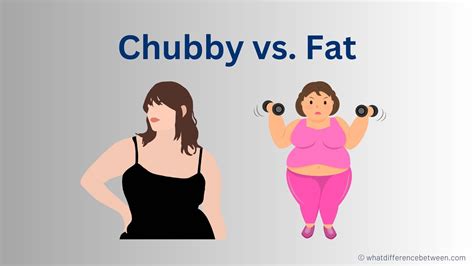 Does fat mean chubby?