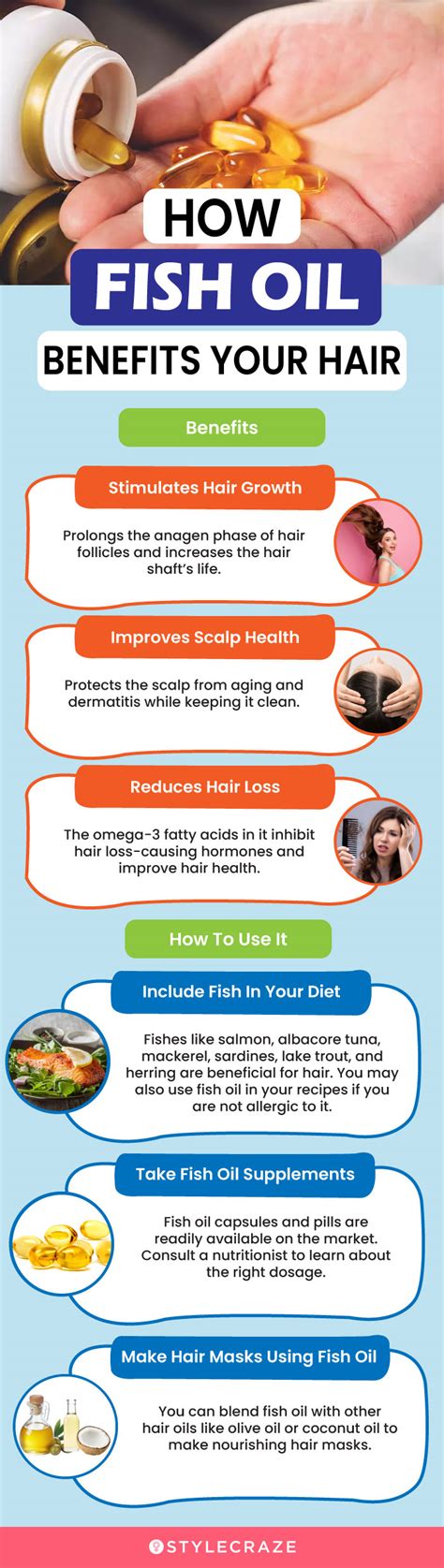 Does fish oil cause hair loss?