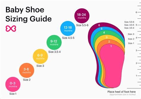 Does foot size come from mom or dad?