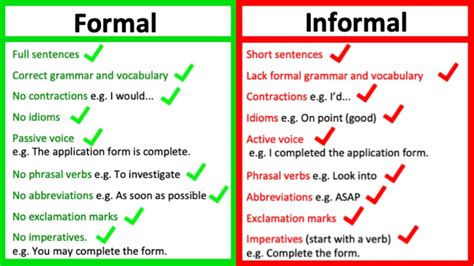 Does formal mean written?