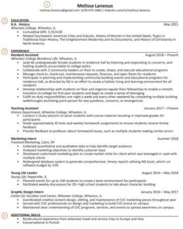 Does format matter in a CV?
