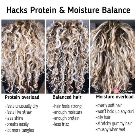 Does frizzy hair need more moisture?