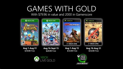 Does games with gold work on Xbox 360?