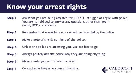 Does getting arrested go on your record UK?