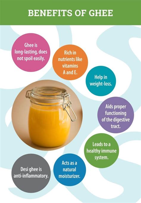 Does ghee have omega-3?