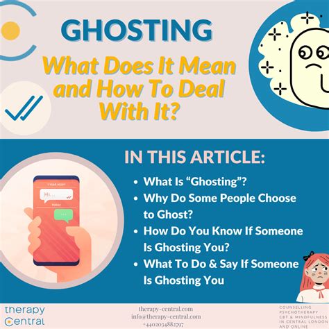 Does ghosting affect aim?