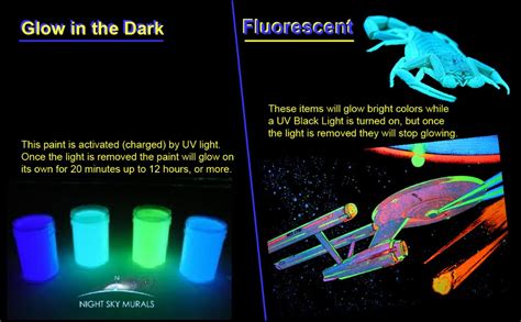 Does glow-in-the-dark fade away?