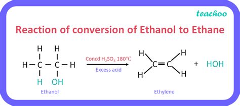 Does glue dissolve in ethanol?