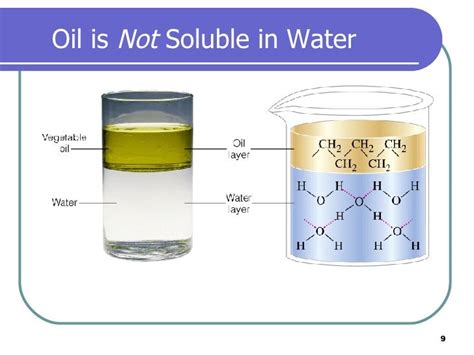 Does glue dissolve in oil?